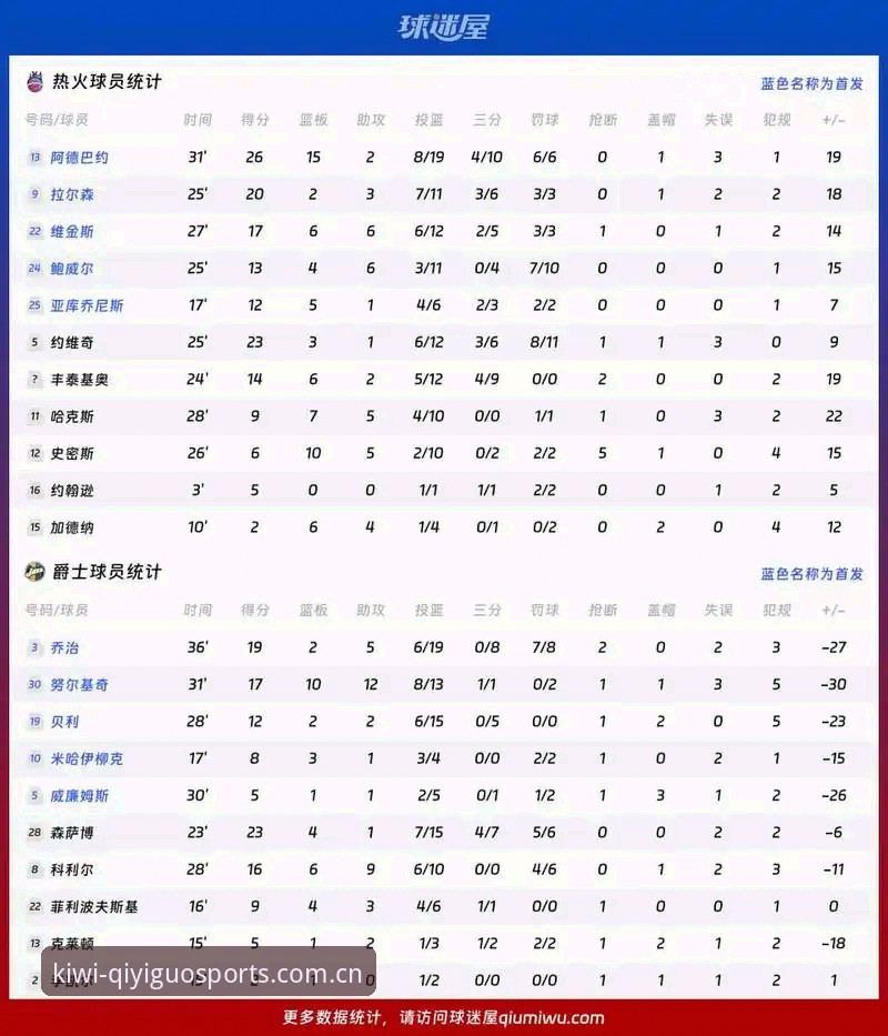 奇异果体育官网入口安卓版 都灵德比火药味vs球迷激情:在奇异果体育平台感受尤文图斯与都灵的全面对决