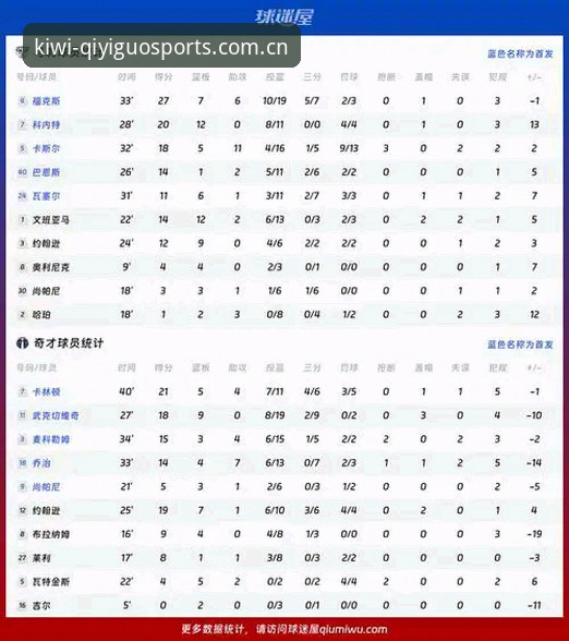奇异果体育联赛比分 奇异果体育联赛比分实时追踪使用教程——从新手到高手的数据分析指南